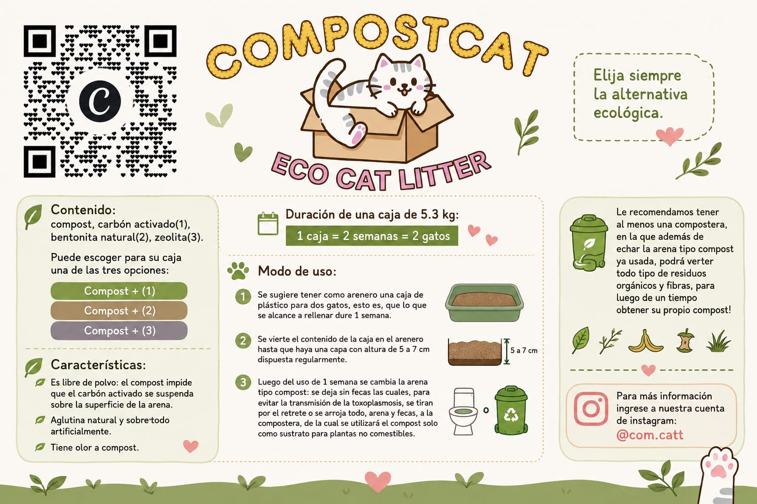 Sticker frontal informativo de Compostcat con sellos ecológicos